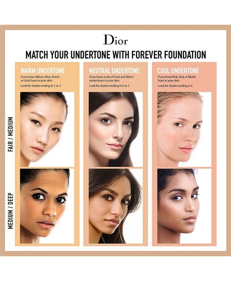 7n01 dior|full Dior foundation guide.